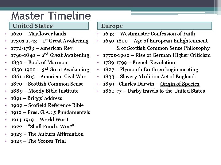 Master Timeline United States • • • • • 1620 – Mayflower lands •