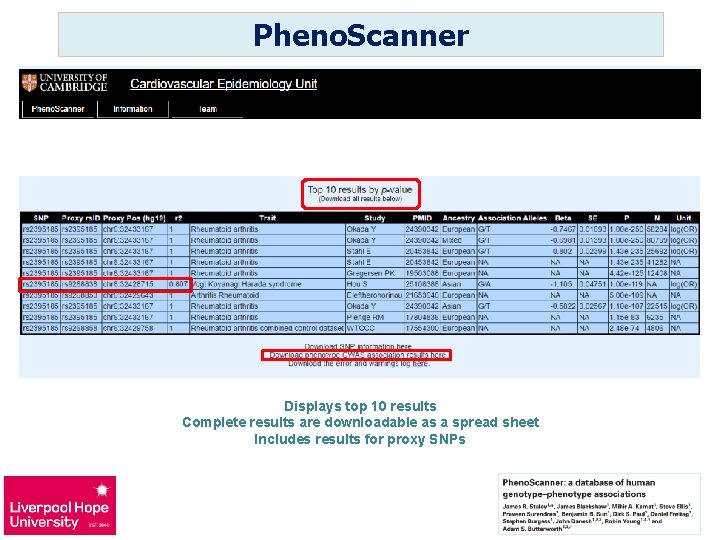 Pheno. Scanner Displays top 10 results Complete results are downloadable as a spread sheet