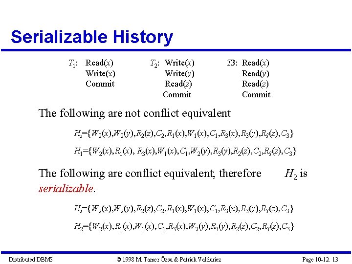 Serializable History T 1: Read(x) Write(x) Commit T 2: Write(x) Write(y) Read(z) Commit T