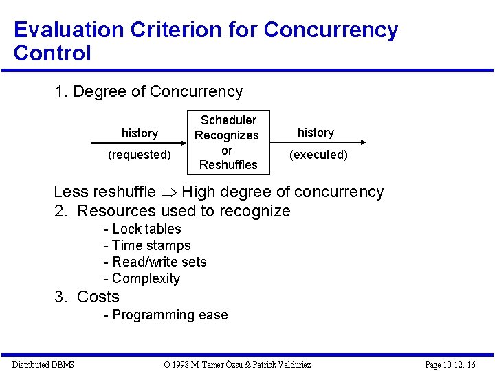 Evaluation Criterion for Concurrency Control 1. Degree of Concurrency history (requested) Scheduler Recognizes or