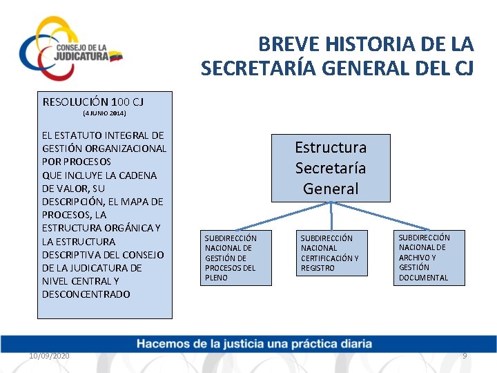 BREVE HISTORIA DE LA SECRETARÍA GENERAL DEL CJ RESOLUCIÓN 100 CJ (4 JUNIO 2014)