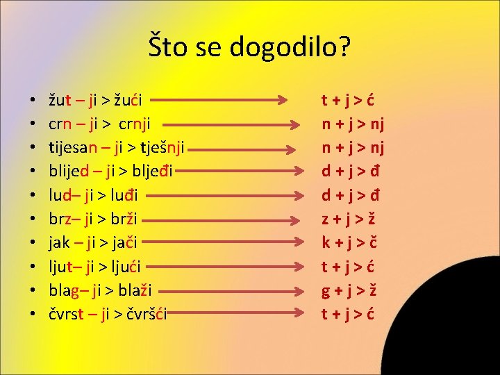 Što se dogodilo? • • • žut – ji > žući crn – ji