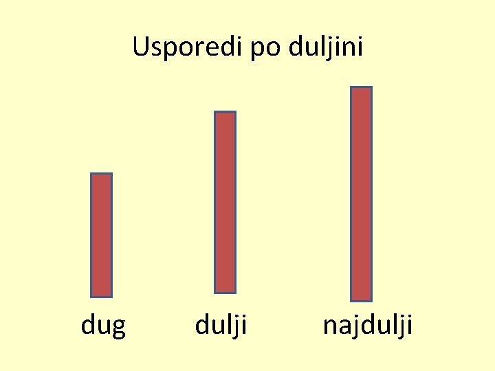 Usporedi po duljini dug dulji najdulji 