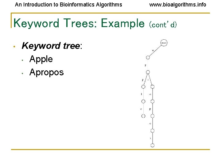 An Introduction to Bioinformatics Algorithms Keyword Trees: Example • Keyword tree: • Apple •