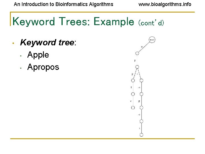 An Introduction to Bioinformatics Algorithms Keyword Trees: Example • Keyword tree: • Apple • An Introduction to Bioinformatics Algorithms Keyword Trees: Example • Keyword tree: • Apple •
