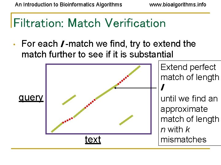 An Introduction to Bioinformatics Algorithms www. bioalgorithms. info Filtration: Match Verification • For each An Introduction to Bioinformatics Algorithms www. bioalgorithms. info Filtration: Match Verification • For each