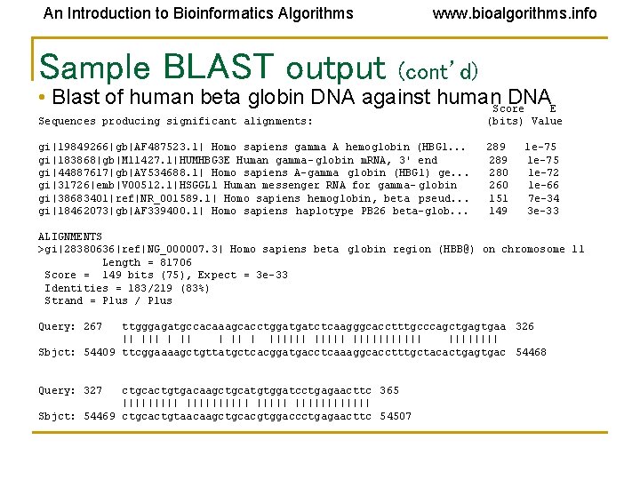 An Introduction to Bioinformatics Algorithms Sample BLAST output www. bioalgorithms. info (cont’d) • Blast An Introduction to Bioinformatics Algorithms Sample BLAST output www. bioalgorithms. info (cont’d) • Blast