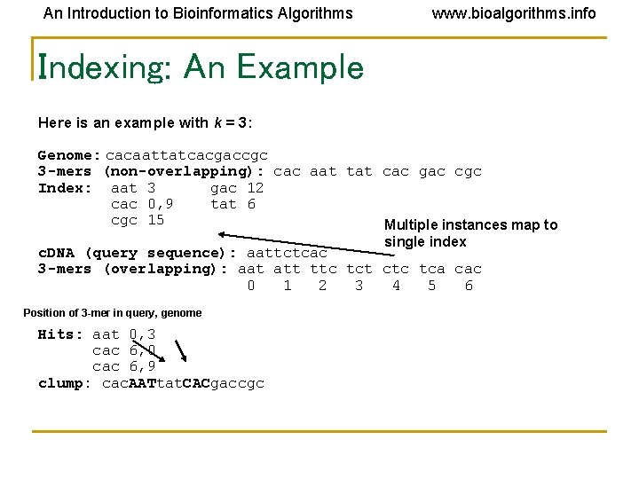 An Introduction to Bioinformatics Algorithms www. bioalgorithms. info Indexing: An Example Here is an An Introduction to Bioinformatics Algorithms www. bioalgorithms. info Indexing: An Example Here is an