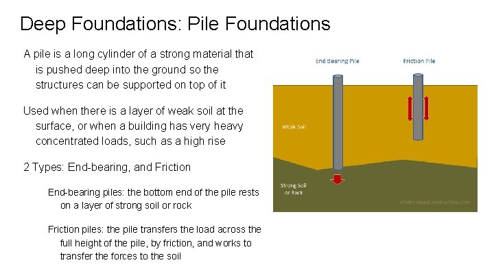 Deep Foundations: Pile Foundations A pile is a long cylinder of a strong material