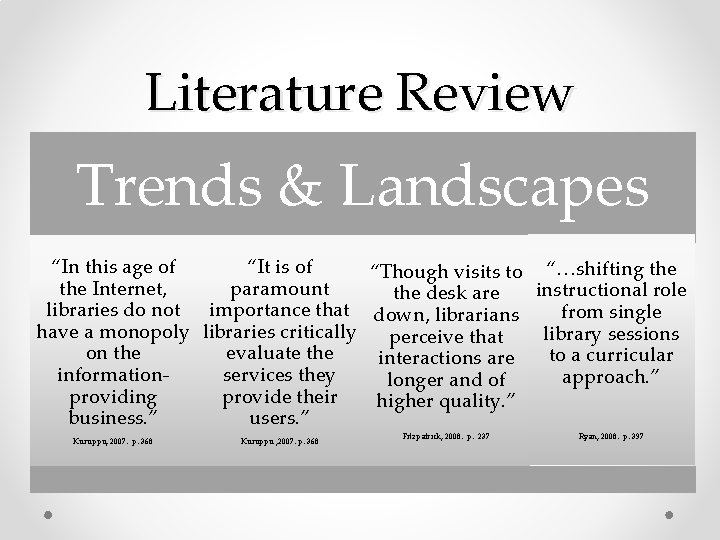 Literature Review Trends & Landscapes “In this age of “It is of “Though visits