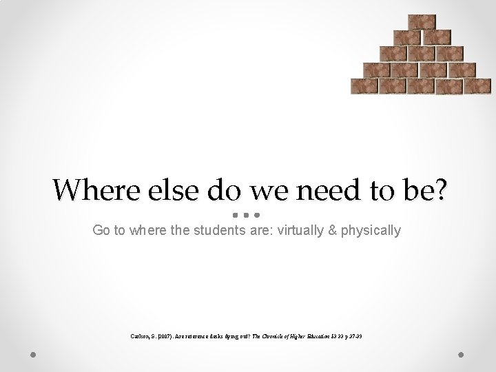 Where else do we need to be? Go to where the students are: virtually