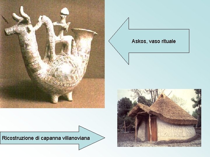 Askos, vaso rituale Ricostruzione di capanna villanoviana 