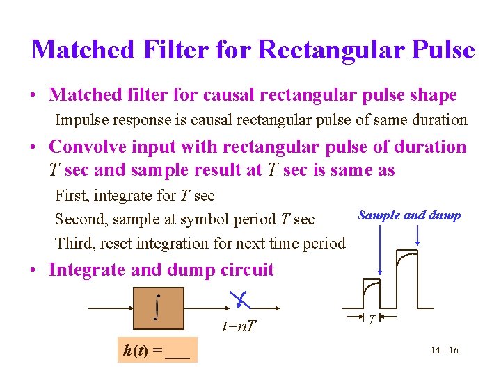 Matched Filter for Rectangular Pulse • Matched filter for causal rectangular pulse shape Impulse