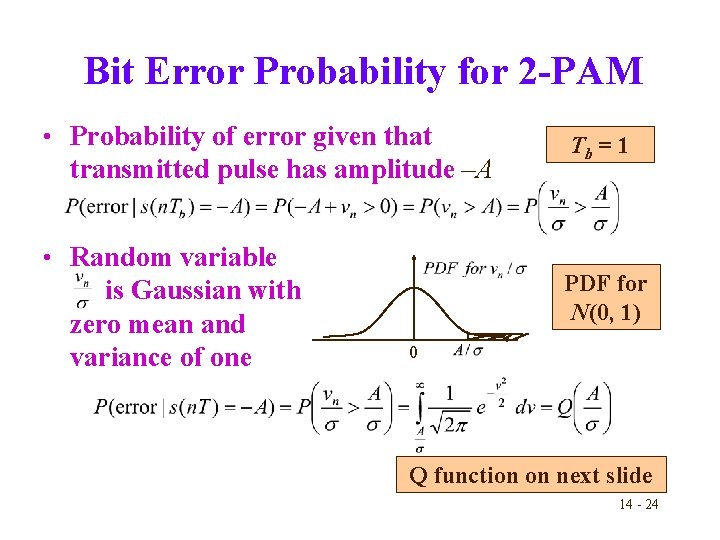 Bit Error Probability for 2 -PAM • Probability of error given that transmitted pulse
