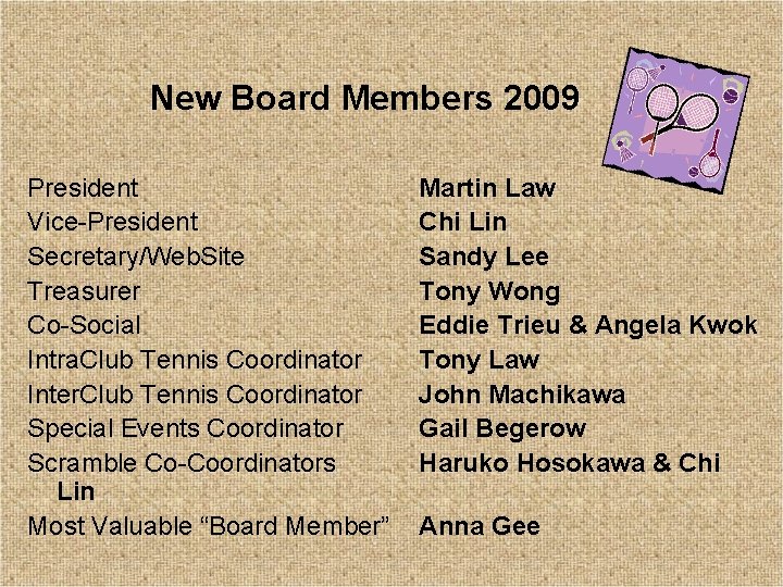 New Board Members 2009 President Vice-President Secretary/Web. Site Treasurer Co-Social Intra. Club Tennis Coordinator