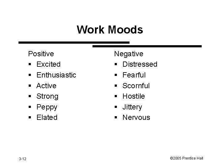 Work Moods Positive § Excited § Enthusiastic § Active § Strong § Peppy §