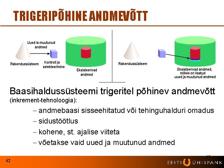 TRIGERIPÕHINE ANDMEVÕTT Baasihaldussüsteemi trigeritel põhinev andmevõtt (inkrement-tehnoloogia): - andmebaasi sisseehitatud või tehinguhalduri omadus -