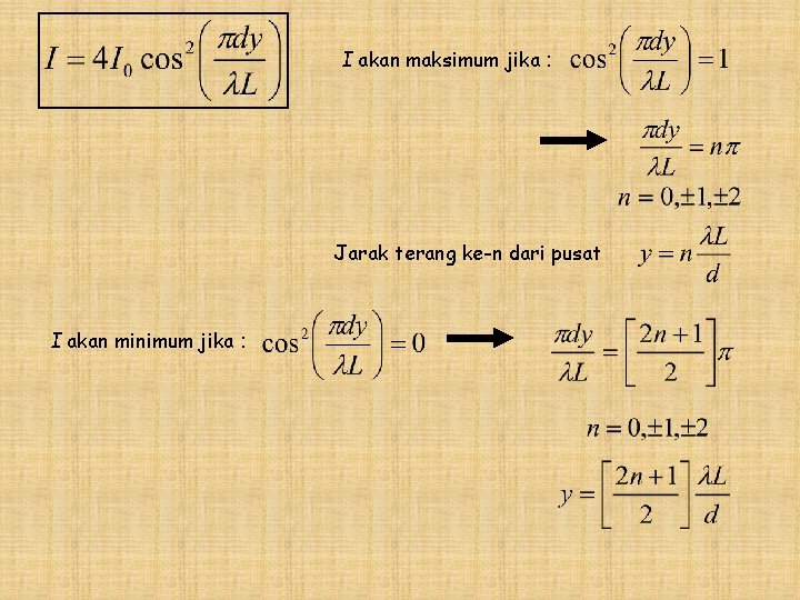 I akan maksimum jika : Jarak terang ke-n dari pusat I akan minimum jika