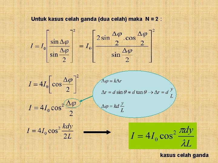 Untuk kasus celah ganda (dua celah) maka N = 2 : kasus celah ganda