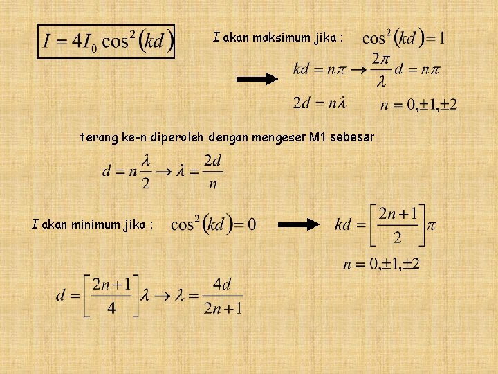 I akan maksimum jika : terang ke-n diperoleh dengan mengeser M 1 sebesar I