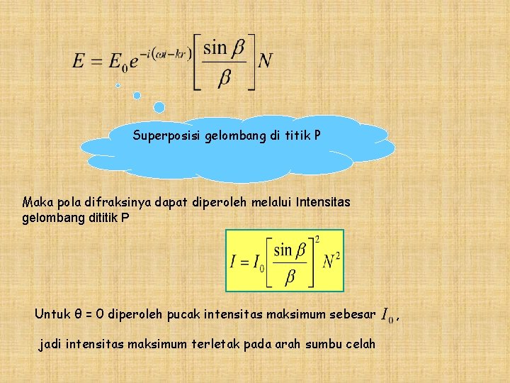 Superposisi gelombang di titik P Maka pola difraksinya dapat diperoleh melalui Intensitas gelombang dititik