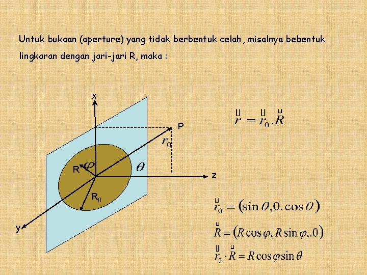 Untuk bukaan (aperture) yang tidak berbentuk celah, misalnya bebentuk lingkaran dengan jari-jari R, maka