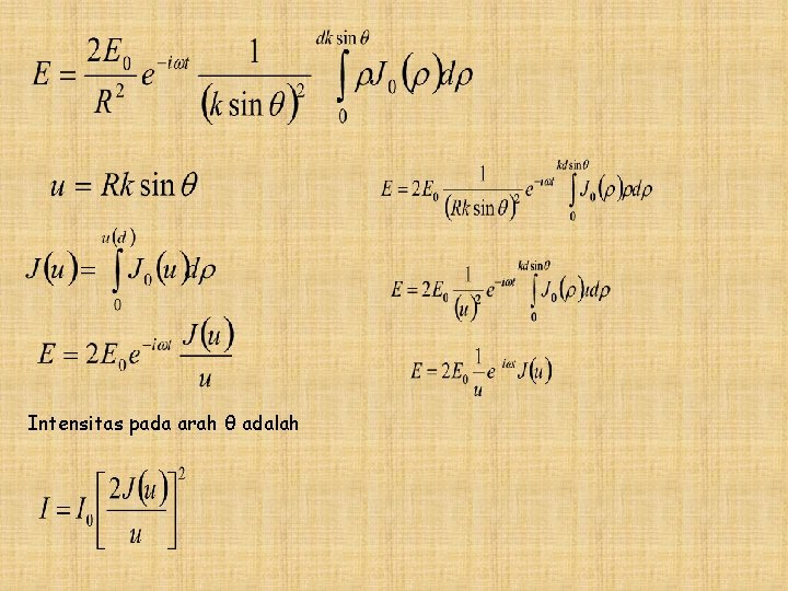 Intensitas pada arah θ adalah 