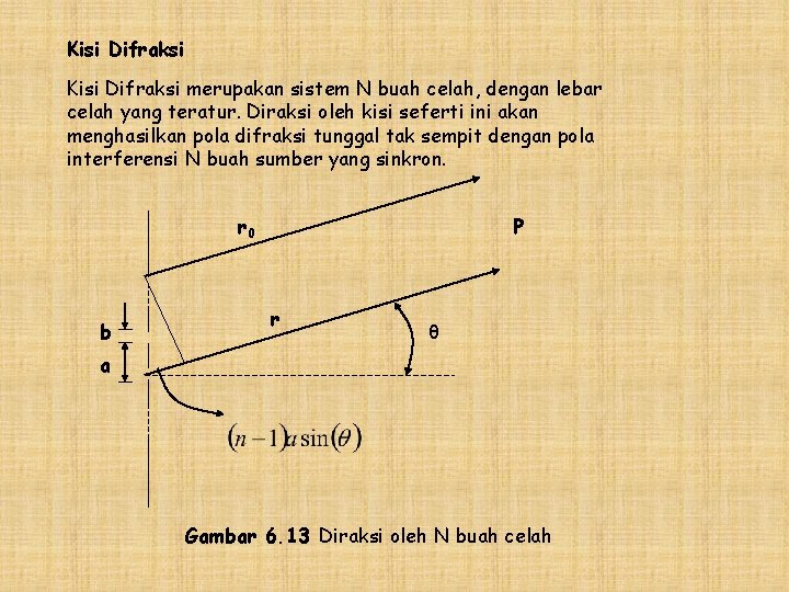 Kisi Difraksi merupakan sistem N buah celah, dengan lebar celah yang teratur. Diraksi oleh