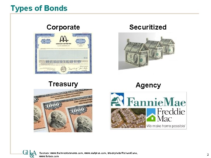 Types of Bonds Corporate Securitized Treasury Agency Sources: www. theinvestorsnews. com, www. dailykos. com,