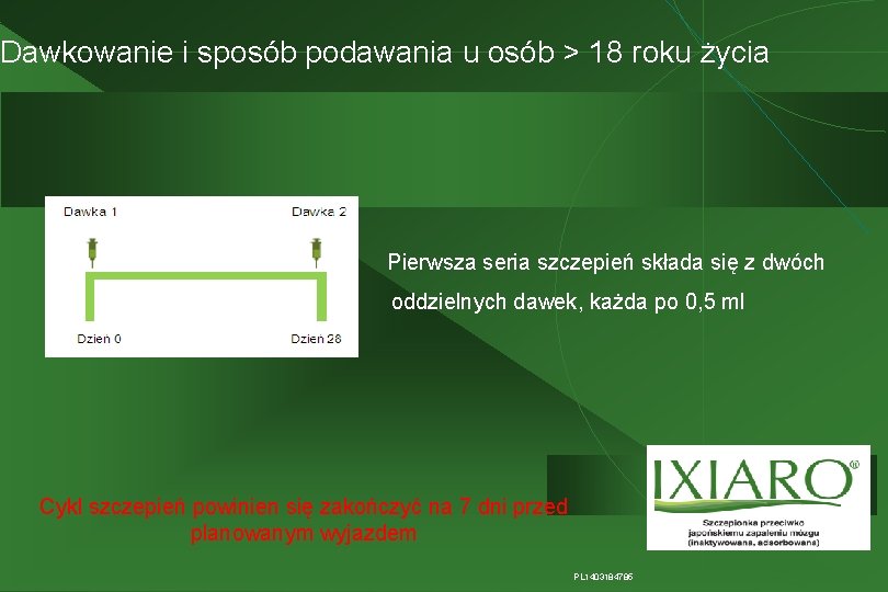 Dawkowanie i sposób podawania u osób > 18 roku życia Pierwsza seria szczepień składa