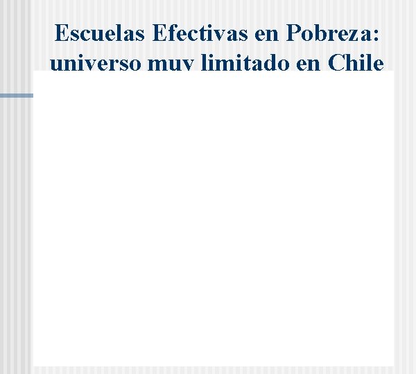 Escuelas Efectivas en Pobreza: universo muy limitado en Chile 