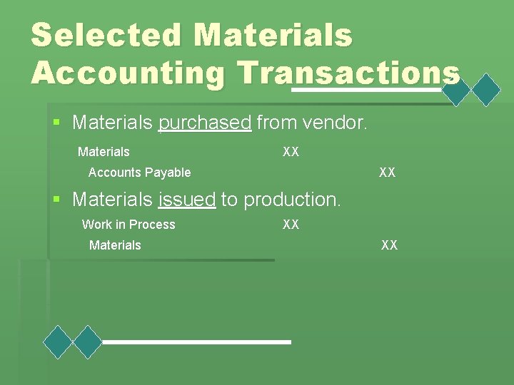 Selected Materials Accounting Transactions § Materials purchased from vendor. Materials XX Accounts Payable XX