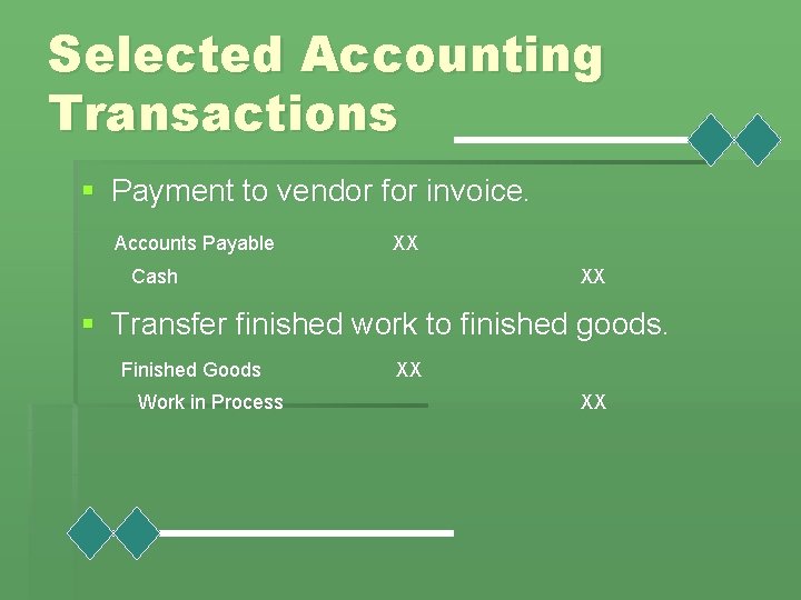 Selected Accounting Transactions § Payment to vendor for invoice. Accounts Payable XX Cash XX