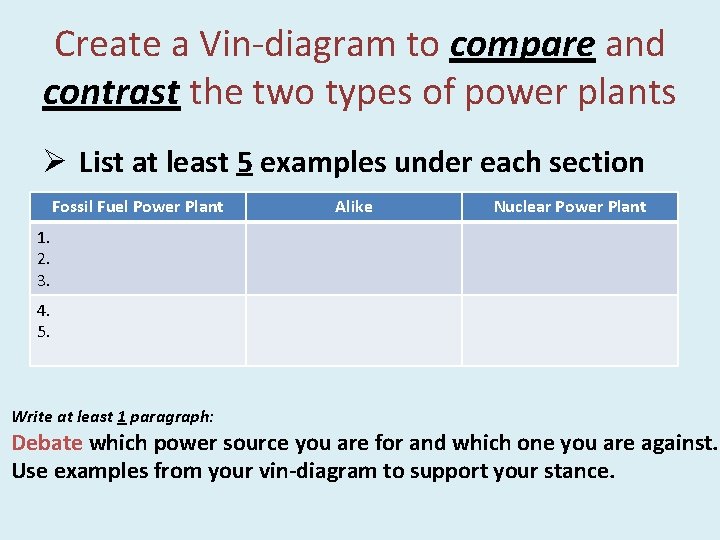 Create a Vin-diagram to compare and contrast the two types of power plants Ø