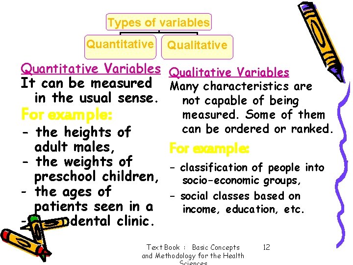 Types of variables Quantitative Qualitative Quantitative Variables Qualitative Variables It can be measured Many