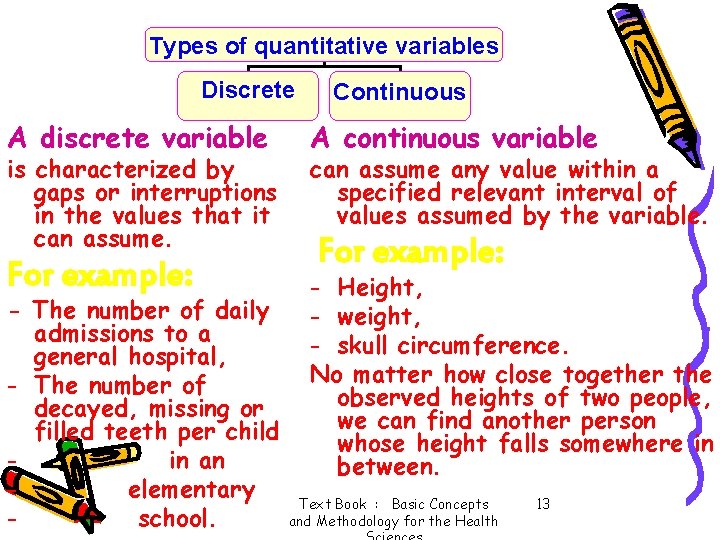 Types of quantitative variables Discrete A discrete variable is characterized by gaps or interruptions