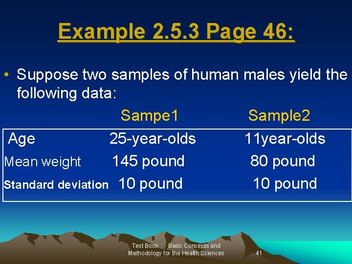 Example 2. 5. 3 Page 46: • Suppose two samples of human males yield