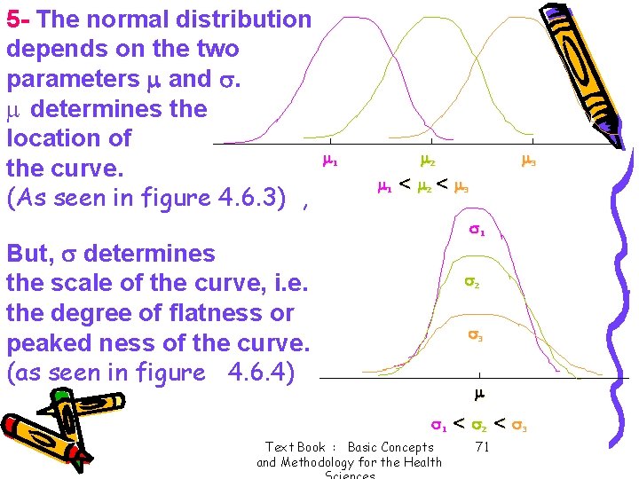 5 - The normal distribution depends on the two parameters and . m determines