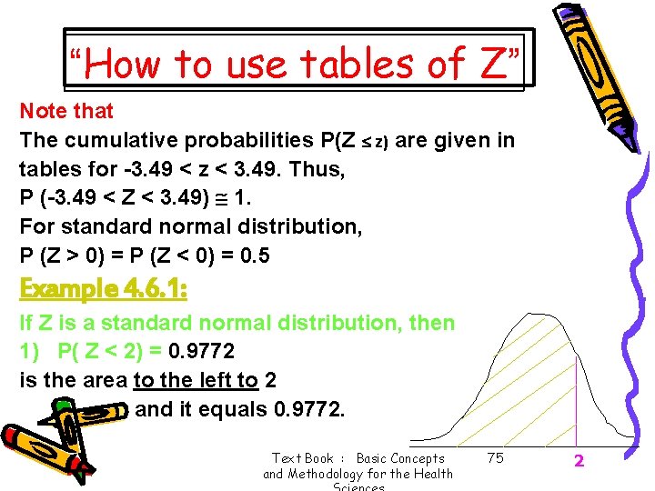 “How to use tables of Z” Note that The cumulative probabilities P(Z z) are