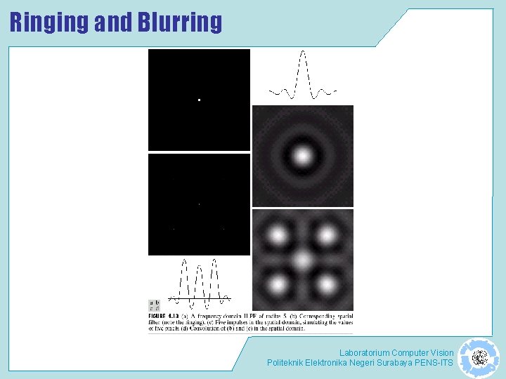 Ringing and Blurring Laboratorium Computer Vision Politeknik Elektronika Negeri Surabaya PENS-ITS 