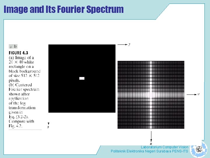 Image and Its Fourier Spectrum Laboratorium Computer Vision Politeknik Elektronika Negeri Surabaya PENS-ITS 