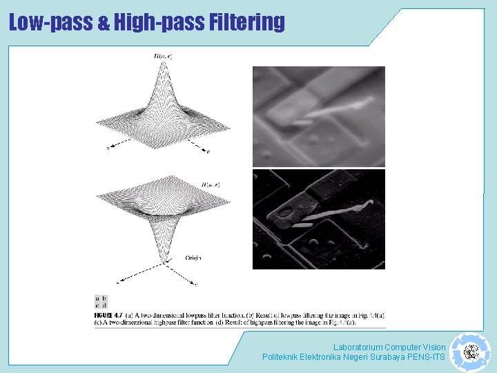 Low-pass & High-pass Filtering Laboratorium Computer Vision Politeknik Elektronika Negeri Surabaya PENS-ITS 