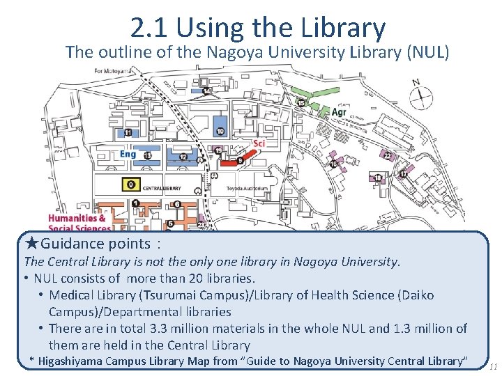 2. 1 Using the Library The outline of the Nagoya University Library (NUL) ★Guidance