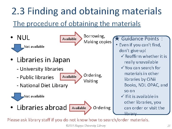 2. 3 Finding and obtaining materials The procedure of obtaining the materials • NUL