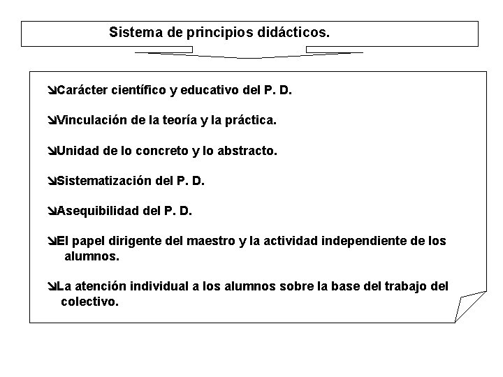 Sistema de principios didácticos. î Carácter científico y educativo del P. D. î Vinculación