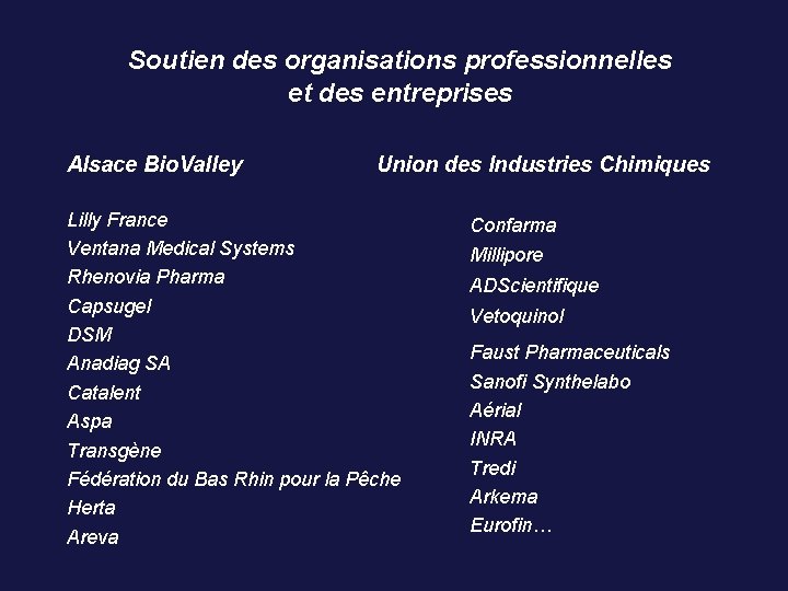 Soutien des organisations professionnelles et des entreprises Alsace Bio. Valley Union des Industries Chimiques