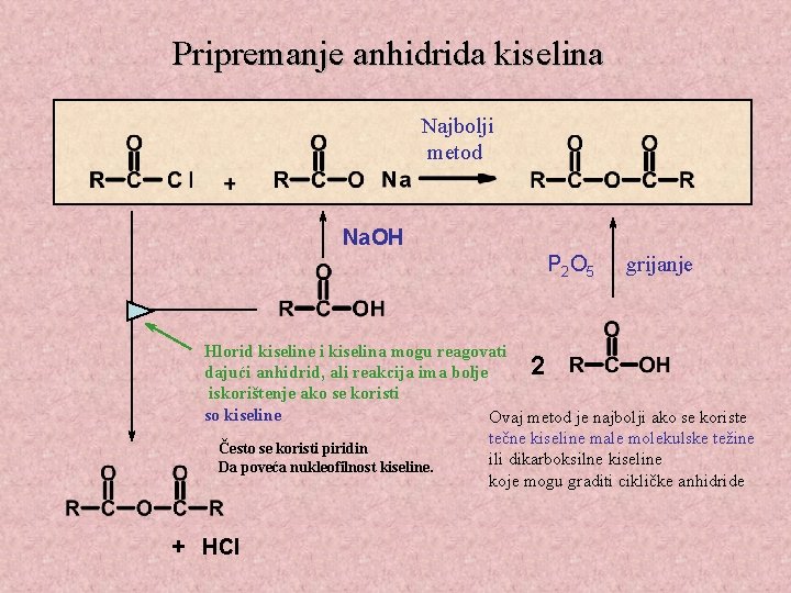 Pripremanje anhidrida kiselina Najbolji metod Na. OH P 2 O 5 grijanje Hlorid kiseline