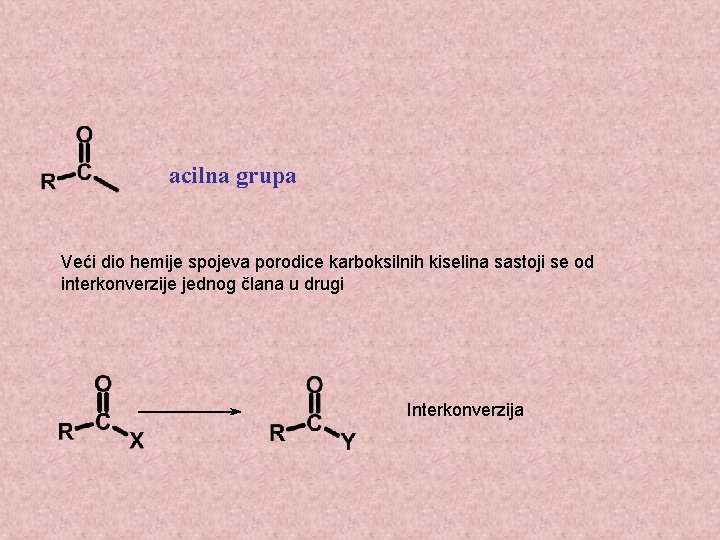 acilna grupa Veći dio hemije spojeva porodice karboksilnih kiselina sastoji se od interkonverzije jednog
