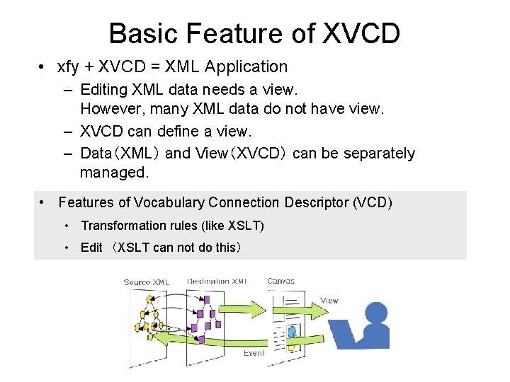 Basic Feature of XVCD • xfy + XVCD = XML Application – Editing XML
