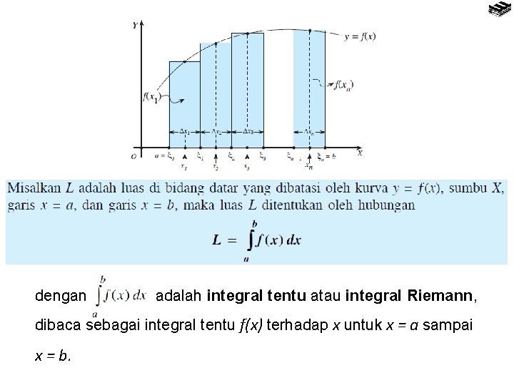 dengan adalah integral tentu atau integral Riemann, dibaca sebagai integral tentu ƒ(x) terhadap x